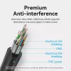 HDMI kabelis Vention 2 m, HDMI 2.0, 18 Gbit/s, 4K@60Hz, HDR, ARC, Ethernet, juodas