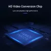 Vention DP į HDMI laidas 1,5 m juodas DisplayPort HDMI 1,5m