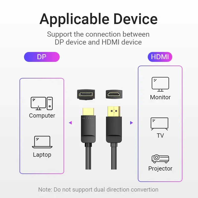 Vention DP į HDMI laidas 1,5 m juodas DisplayPort HDMI 1,5m