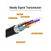 Vention Type-C į HDMI laidas 2 m juodas USB Type-C HDMI