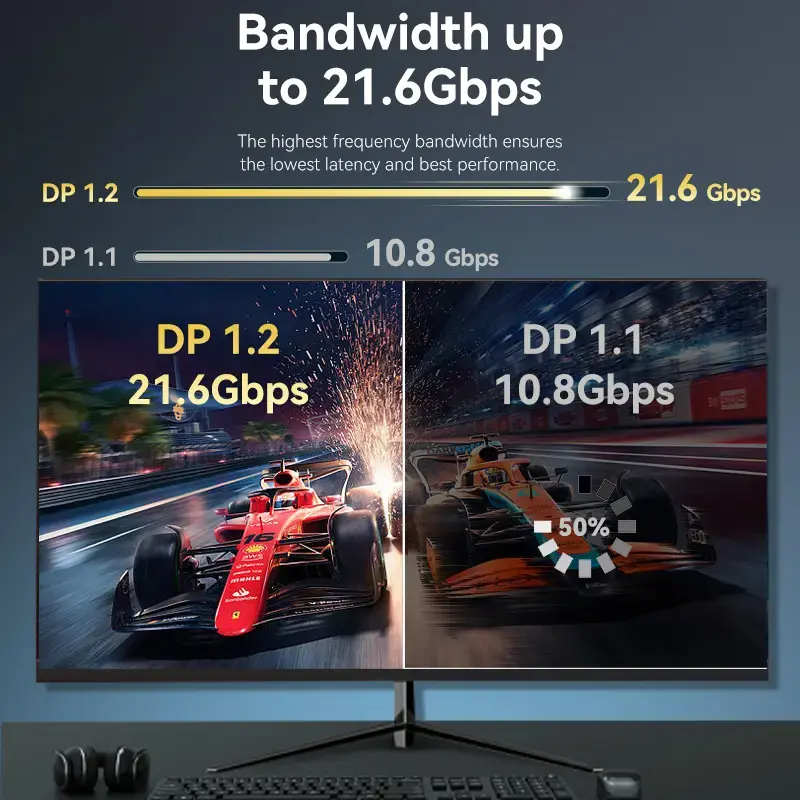 Vienos lizdo DisplayPort kabelis VYRIŠKAS-VYRIŠKAS Vention 1,5 m, 4K HD, juodas, 6 mm skersmens