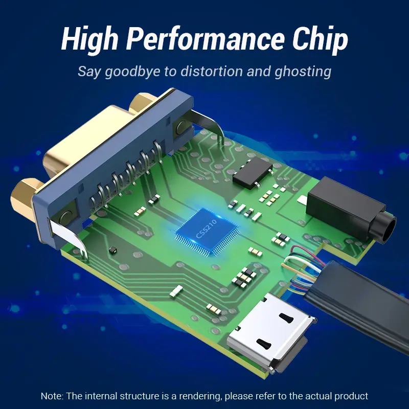 Vention Flat HDMI į VGA keitiklis 0,15 m juodas VGA D-Sub HDMI Type A