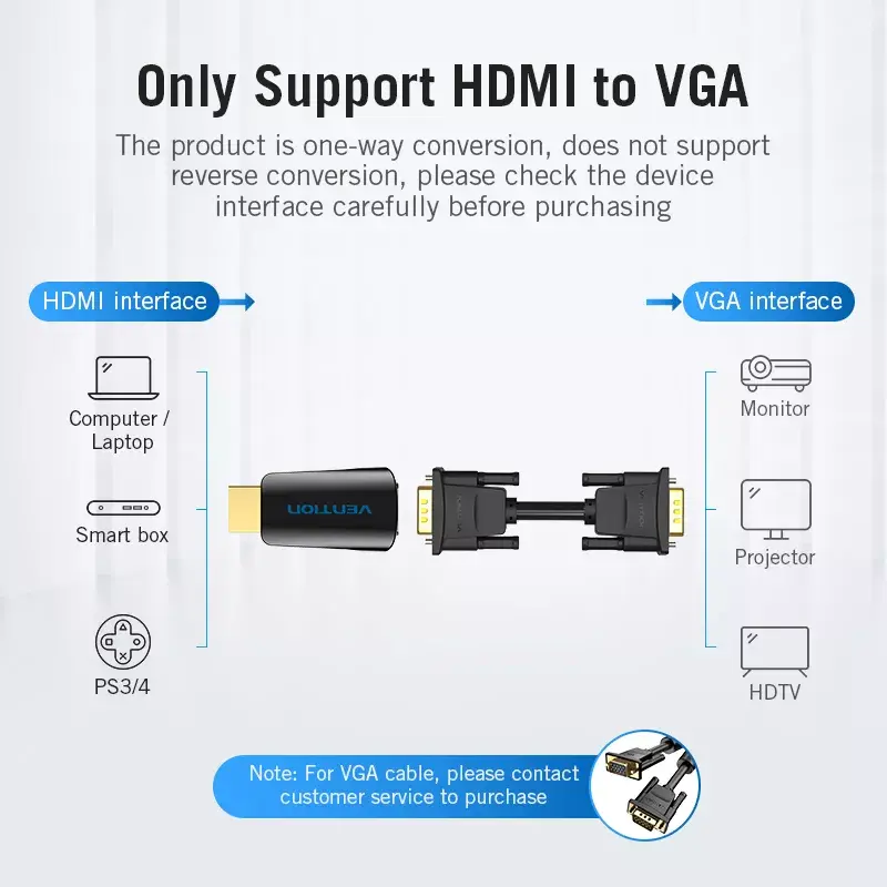 HDMI į VGA keitiklis Vention AIDB0 1080p Juodas