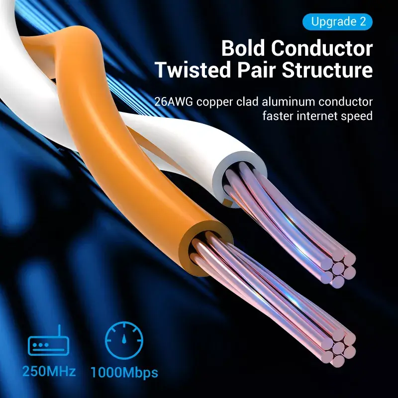 Vienas tinklo kabelis Vention Cat.6 UTP Patch Cable 3M pilkas