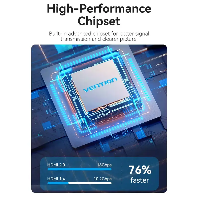 HDMI 2 prievadų bi-kryptis 4K perjungiklis Vention AKOB0