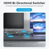 HDMI 2 prievadų bi-kryptis 4K perjungiklis Vention AKOB0