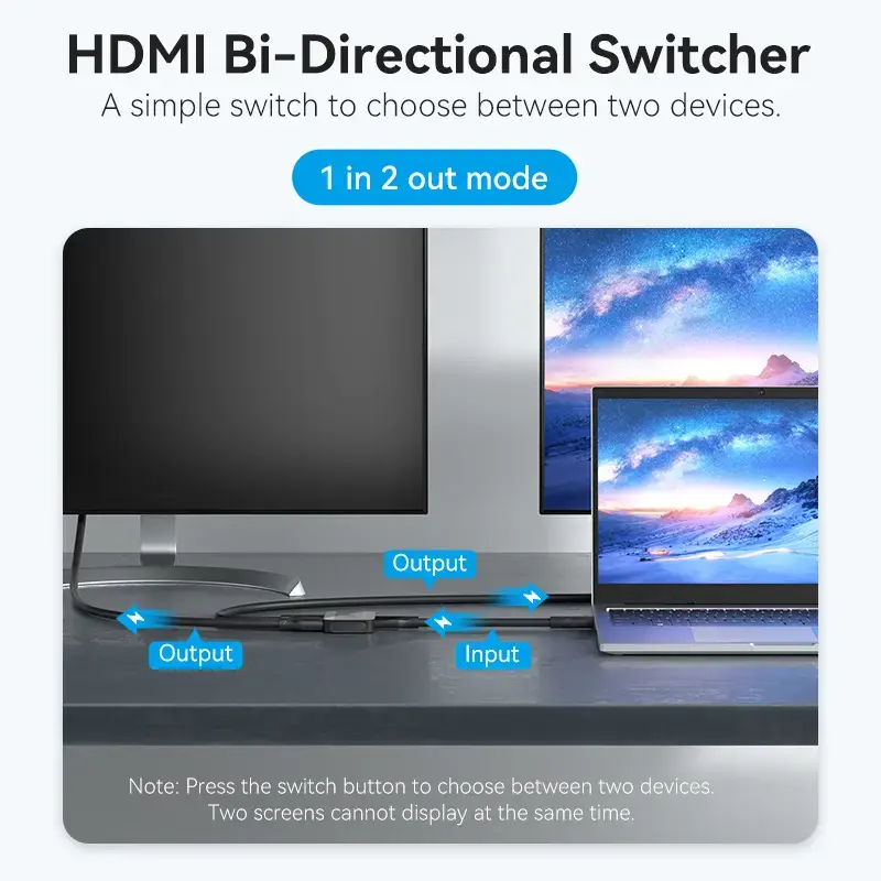 HDMI 2 prievadų bi-kryptis 4K perjungiklis Vention AKOB0
