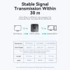 HDMI 2 prievadų bi-kryptis 4K perjungiklis Vention AKOB0