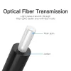 Optinis garso kabelis Vention 2M Juodas TOSLINK Kištukas-Kištukas