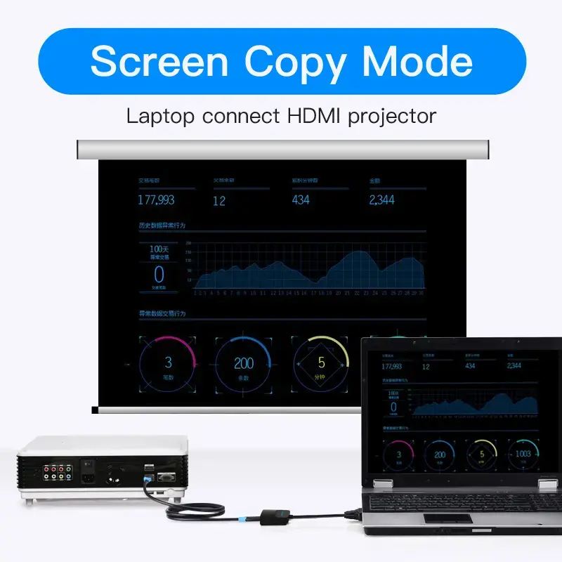 VGA į HDMI keitiklis Vention 0,15 m juodas VGA HDMI Micro USB garsas