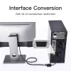 VGA į HDMI keitiklis Vention 0,15 m juodas VGA HDMI Micro USB garsas