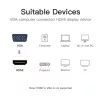 VGA į HDMI keitiklis Vention 0,15 m juodas VGA HDMI Micro USB garsas