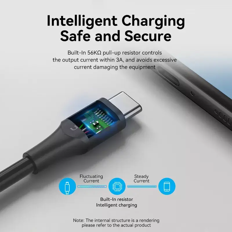 Vention USB 2.0 A (vyriškas) į C (vyriškas) 3A laidas 0,25 m juodas
