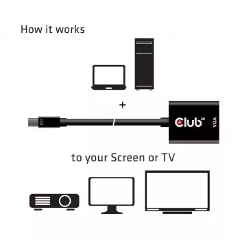 CLUB3D CAC-2113 MiniDisplayPort™ į VGA aktyvus adapteris, juodas