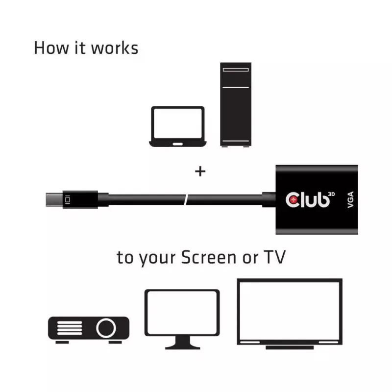 CLUB3D CAC-2113 MiniDisplayPort™ į VGA aktyvus adapteris, juodas