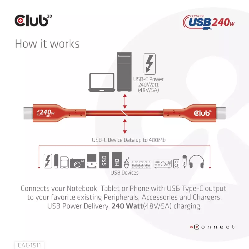CLUB3D CAC-1515 USB2.0 Type-C abipusis USB-IF sertifikuotas laidas 480 Mb/s, PD 240 W (48 V/5 A) EPR M/M 4 m / 13,13 pėdų