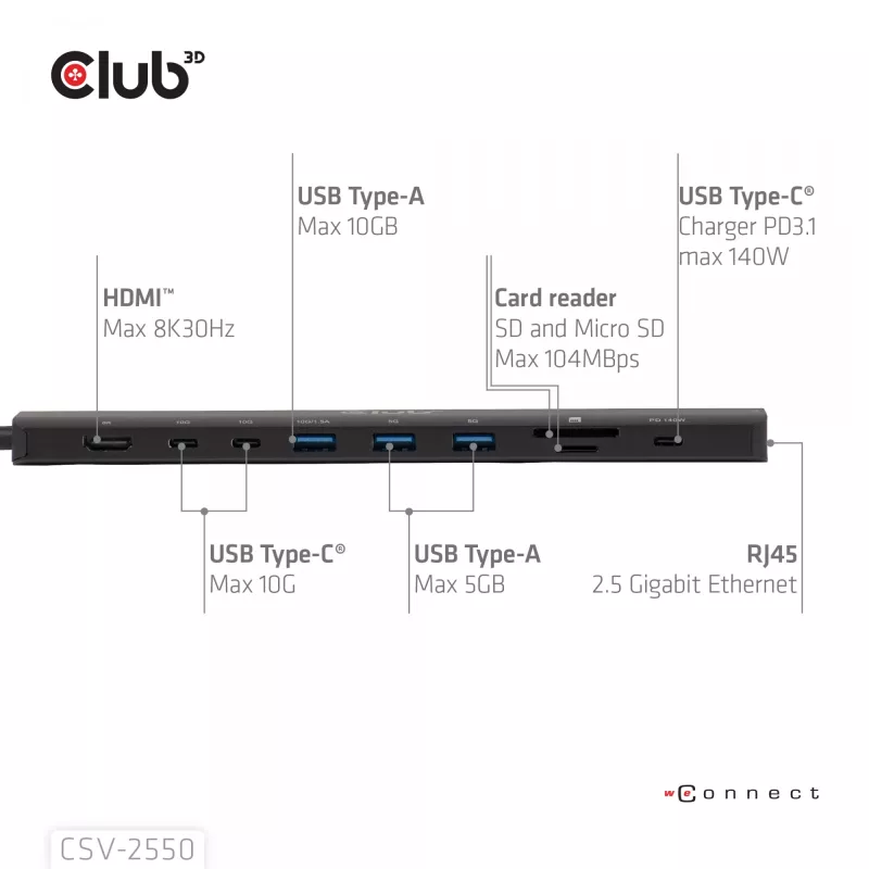 CLUB3D 10-1 Nešiojamas Dock USB Type-C 10Gbps į HDMI 8K30Hz PD3.1 Max. 140W