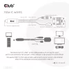 CLUB3D HDMI į VGA laidas M/M 2m 28AWG
