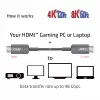 CLUB3D Ultra High Speed HDMI™ sertifikuotas AOC laidas 4K120Hz/8K60Hz Unidirectional M/M 10m/32.80ft