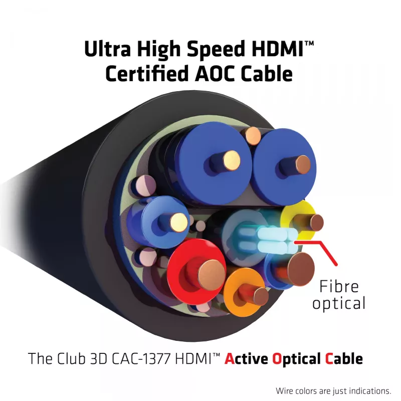 CLUB3D Ultra High Speed HDMI™ sertifikuotas aktyvus optinis kabelis 4K120Hz/8K60Hz vienakryptis M/M 15m