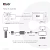 Club 3D CAC-1720 VGA ir USB Type-A į HDMI adapteris su laidu M/F, 0,6 m (1,97 ft), 28AWG, juodas