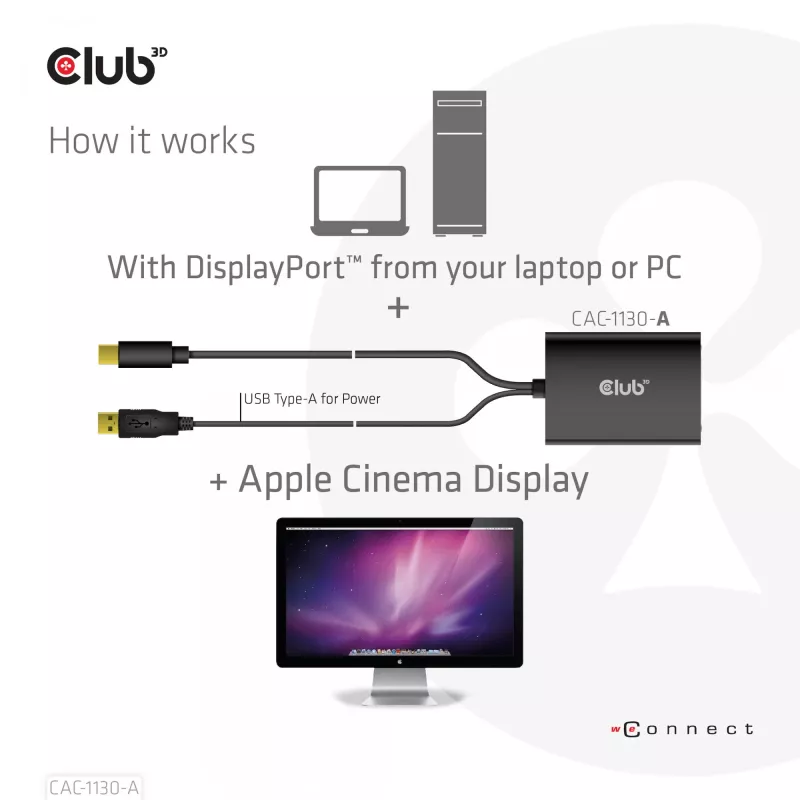 CLUB3D CAC-1130-A Mini DisplayPort į Dual Link DVI aktyvus adapteris (HDCP OFF versija, skirta Apple Cinema Displays)