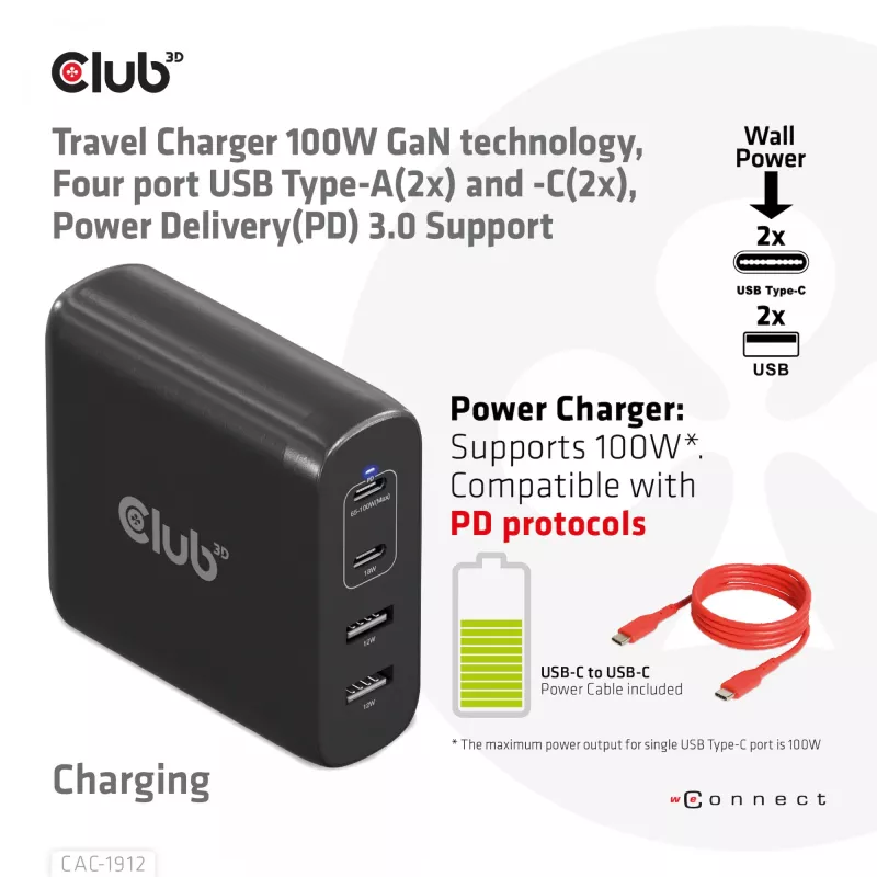 CLUB3D kelioninis įkroviklis 100W GaN technologija, keturi USB prievadai (2x Type-A ir 2x Type-C), Power Delivery (PD) 3.0 palaikymas