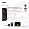 CLUB3D kelioninis įkroviklis 100W GaN technologija, keturi USB prievadai (2x Type-A ir 2x Type-C), Power Delivery (PD) 3.0 palaikymas