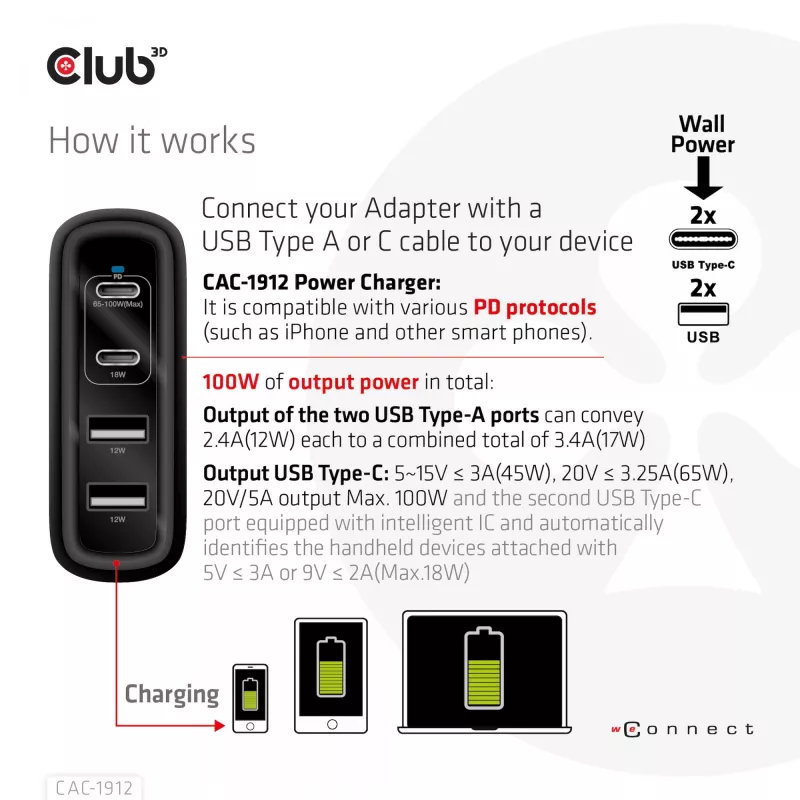 CLUB3D kelioninis įkroviklis 100W GaN technologija, keturi USB prievadai (2x Type-A ir 2x Type-C), Power Delivery (PD) 3.0 palaikymas
