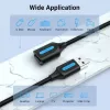 Vention USB 2.0 A lizdo prailginimo laidas 2 m juodas PVC