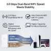 Bevielis ryšio stiprintuvas TP-Link RE220BE – dviejų juostų 2,4/5 GHz, 802.11be, 2 išorinės antenos, 100–240 V įėjimas