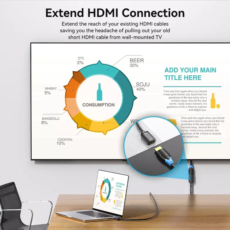 HDMI ilginimo laidas Vention AHCBI 3 m, HDMI A tipo kištukas į lizdą, 18 Gbit/s, HDMI 2.0, 4K@60Hz, HDR, paauksuoti kontaktai