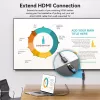 HDMI kabelis Vention AHCBJ 5m, HDMI Type A (vyriška–moteriška), 4K@60Hz, HDMI 2.0, 18 Gbit/s, juodas