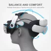 Galvos diržas su baterijų paketu BOBOVR M3 Pro, skirtas Oculus Quest 3