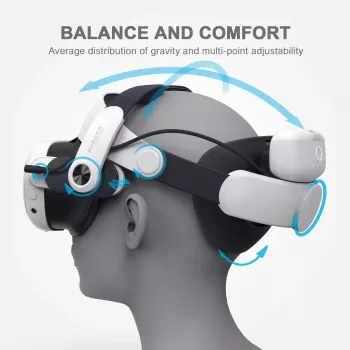Galvos diržas su baterijų paketu BOBOVR M3 Pro, skirtas Oculus Quest 3