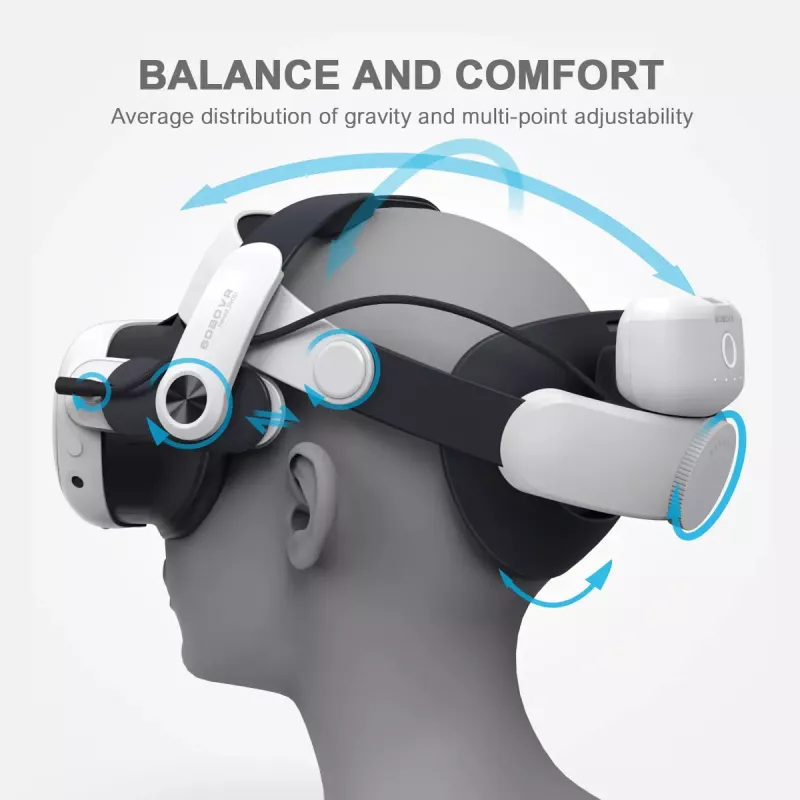 Galvos diržas su baterijų paketu BOBOVR M3 Pro, skirtas Oculus Quest 3