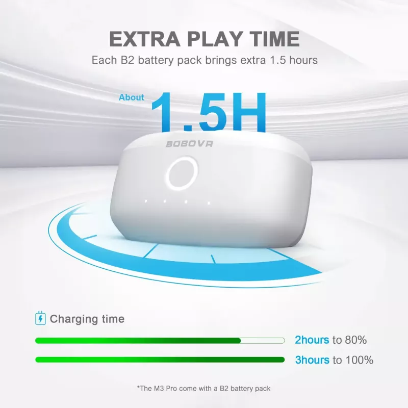 Galvos diržas su baterijų paketu BOBOVR M3 Pro, skirtas Oculus Quest 3