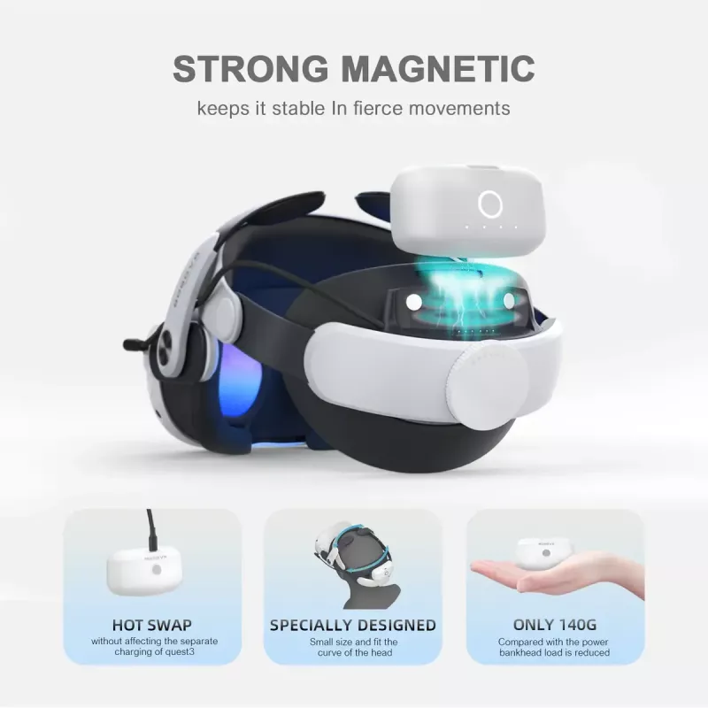 Galvos diržas su baterijų paketu BOBOVR M3 Pro, skirtas Oculus Quest 3