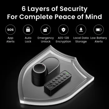 Smart spyna SwitchBot W5600000 su nuotoliniu valdymu ir saugumo funkcijomis