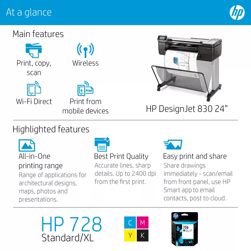 HP DesignJet T830 24 colių daugiafunkcis didelio formato spausdintuvas
