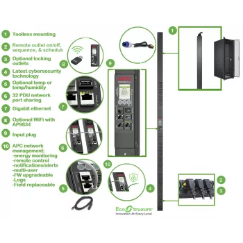 APC APDU9959EU3 0U 24 lizdų komutavimo PDU