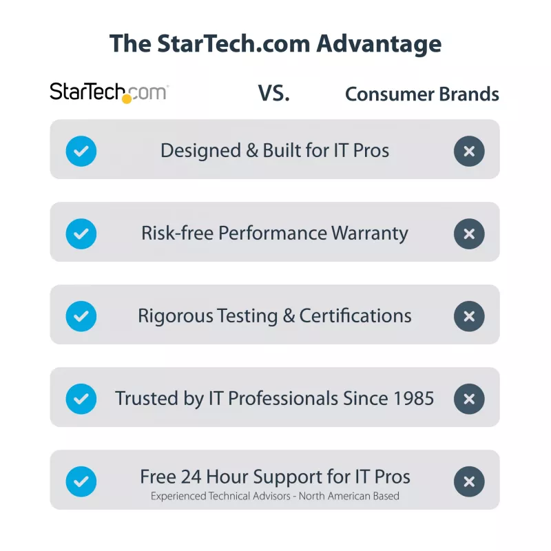 StarTech.com po stalu montuojama klaviatūros lentyna, užspaudžiama ergonomiška klaviatūros laikiklis, iki 12 kg, slankiojanti klaviatūros ir pelės dėžė su C-spaustuvais, reguliuojamo aukščio (3,9/4,7/5,5 col.)