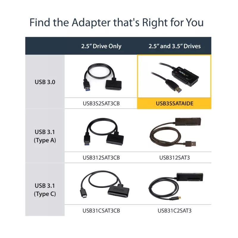 StarTech.com SATA į USB laidas - USB 3.1 (10Gbps) - UASP, juodas
