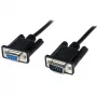 StarTech.com 2 m juodas DB9 RS232 nuoseklus nulinio modemo kabelis F/M