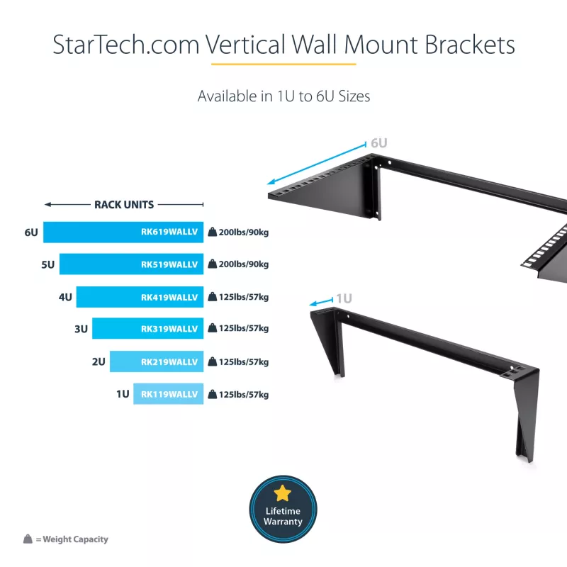 StarTech.com 3U 19 colių vertikalus sieninis stovo laikiklis, sieninis skydo stovas duomenų/AV/IT/kompiuterinei įrangai, 3U stovas spintai ar serverinei, atlaiko 150 svarų (68 kg) apkrovą