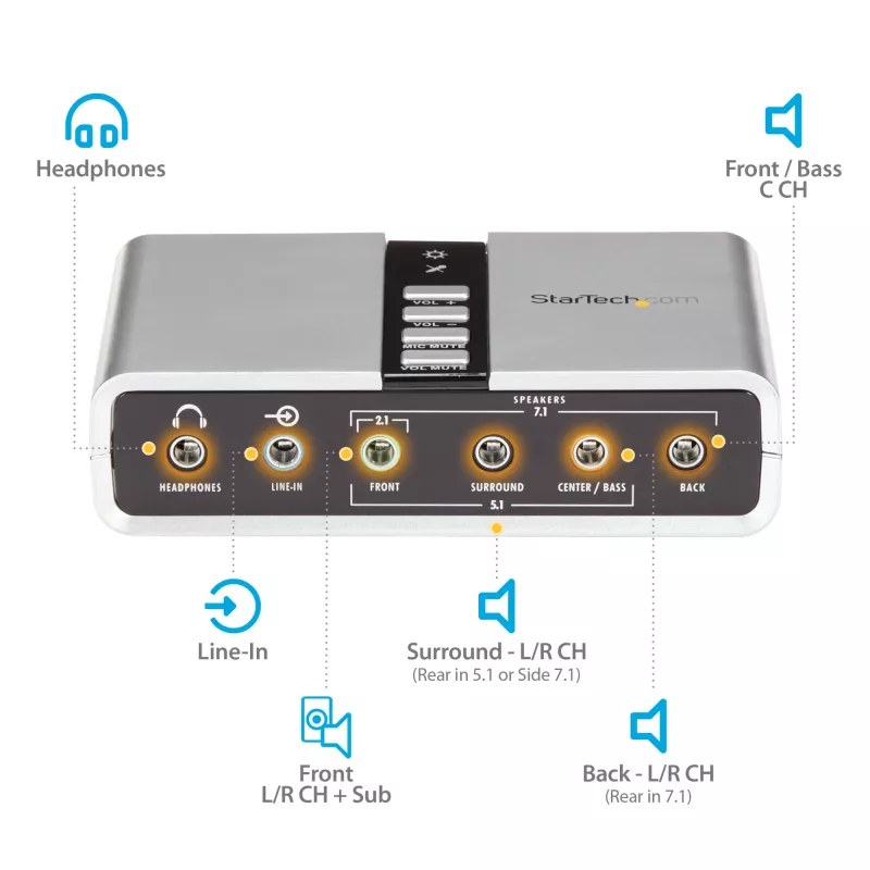 StarTech.com 7.1 USB garso adapteris su SPDIF skaitmeniniu garsu