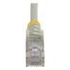 StarTech.com Cat5e jungiamasis kabelis su apsaugotais RJ45 kištukais - 2 m, pilka