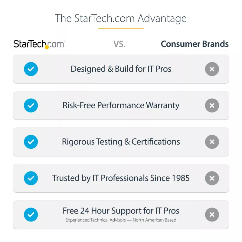 StarTech.com SM2NGFFMBU33 išorinis M.2 SATA SSD dėklas su USB 3.0 (5 Gbps) ir UASP palaikymu