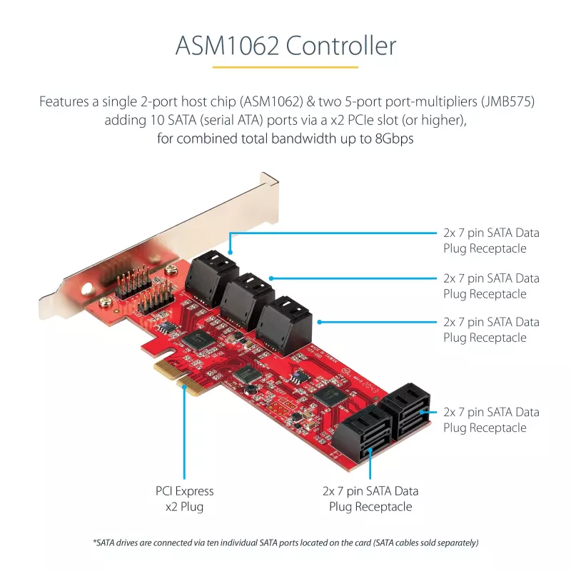StarTech.com SATA PCIe kortelė - 10 prievadų PCIe SATA plėtinio kortelė - 6Gbps - žemo/viso profilio - sukrautos SATA jungtys - ASM1062 be RAID - PCI Express į SATA keitiklis/ adapteris