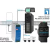 Valdomas jungiklis LevelOne Hilbert 10 prievadų pramoninis Gigabit PoE Smart Lite jungiklis